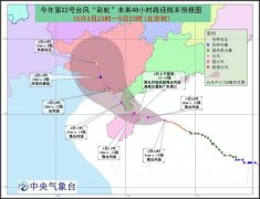 台风“彩虹”成强台风 中央气象台发布台风红色预警