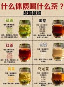 ֪ʶʲôʺʲô裬ȶô